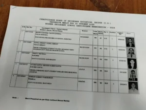 1-300x225 प्रदेश में लड़कियों ने एक बार फिर लहराया परचम, 12 वीं में महासमुंद की महक अग्रवाल रही छत्तीसगढ़ में अव्वल,वहीं सिमरन रहीं 10वीं में मेरिट में प्रथम
