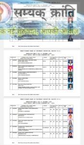 5-5-174x300 प्रदेश में लड़कियों ने एक बार फिर लहराया परचम, 12 वीं में महासमुंद की महक अग्रवाल रही छत्तीसगढ़ में अव्वल,वहीं सिमरन रहीं 10वीं में मेरिट में प्रथम
