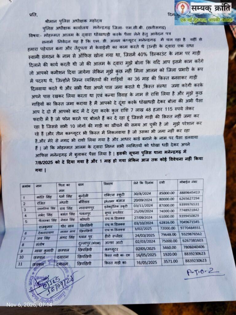 WhatsApp-Image-2025-12-06-at-6.23.54-PM-768x1024 गरीब व आदिवासी परिवारों से हुई लाखों की ठगी—कांग्रेस ने खोला मोर्चा, कलेक्टर–एसपी को सौंपा ज्ञापन