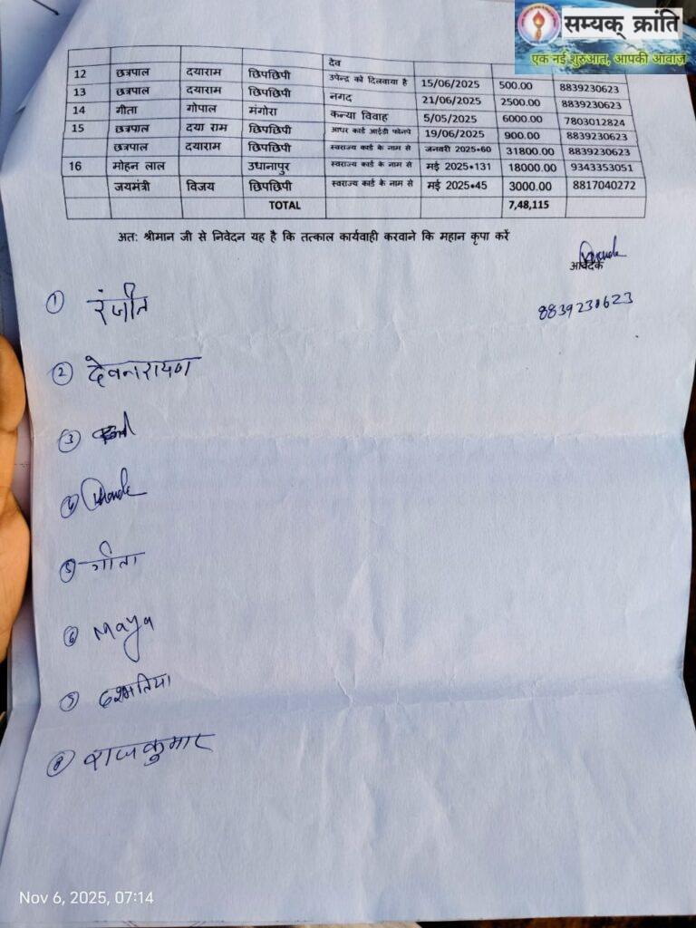 WhatsApp-Image-2025-12-06-at-6.23.55-PM-768x1024 गरीब व आदिवासी परिवारों से हुई लाखों की ठगी—कांग्रेस ने खोला मोर्चा, कलेक्टर–एसपी को सौंपा ज्ञापन